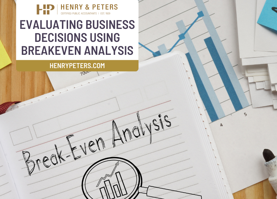 Evaluating business decisions using breakeven analysis