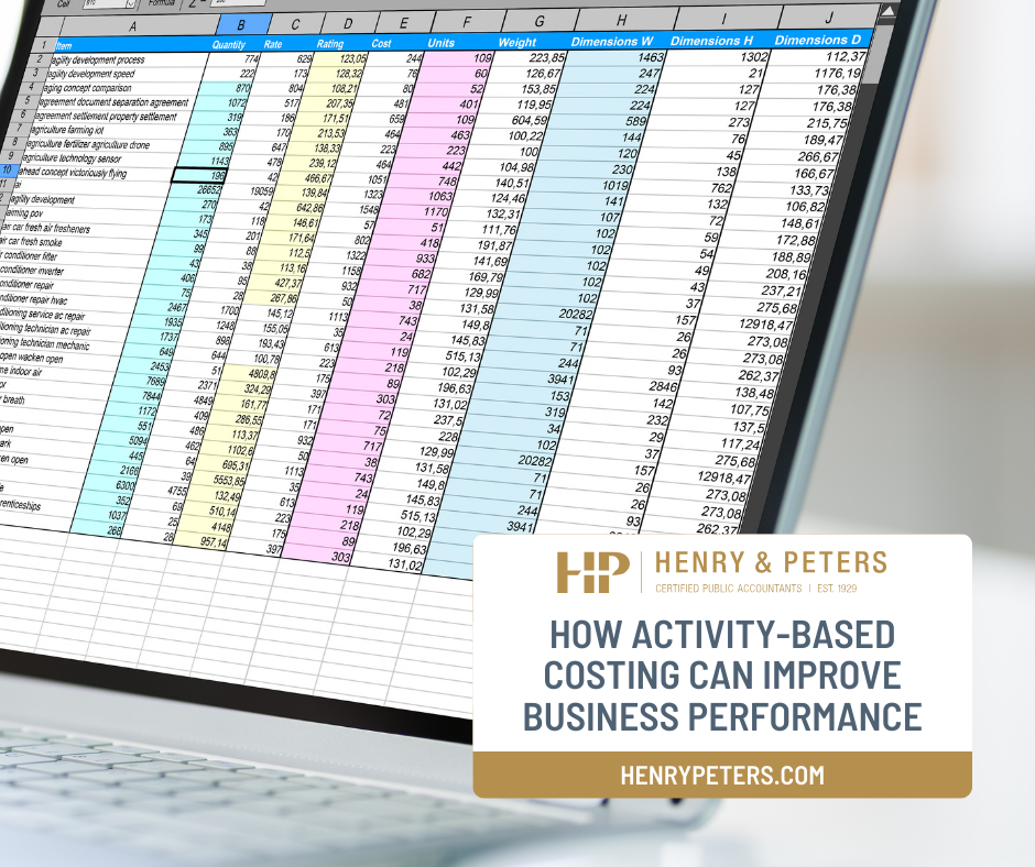 How activity-based costing can improve business performance - Henry ...