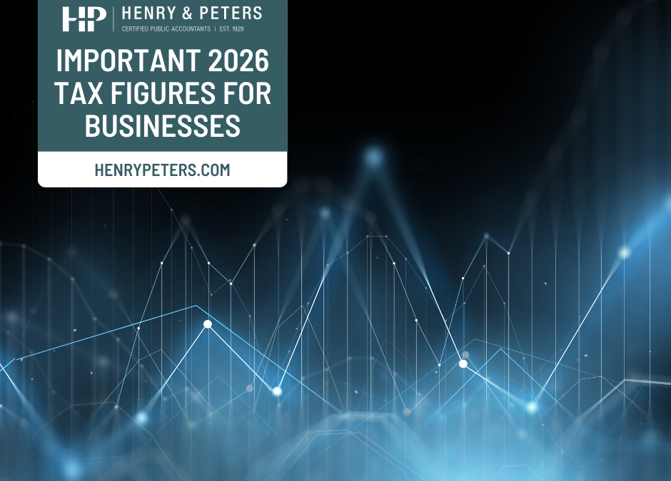 Important 2026 tax figures for businesses